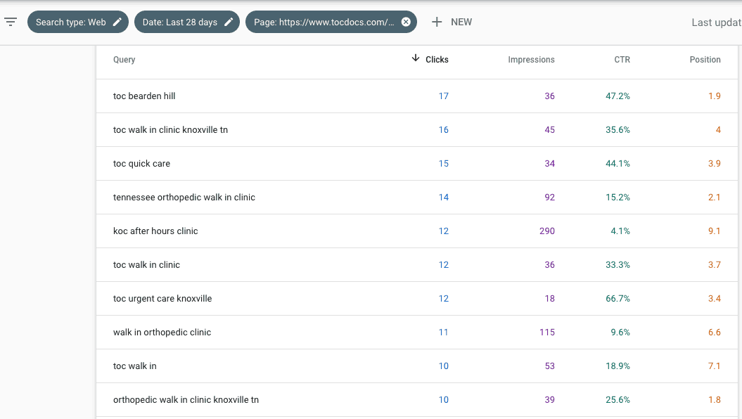 google search console queries report