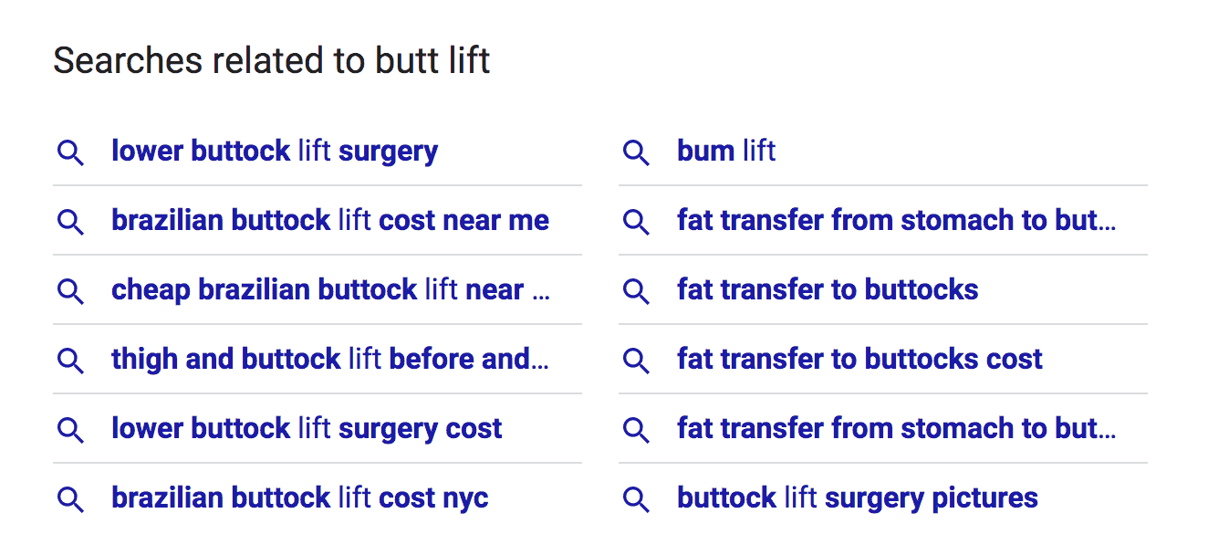 lsi keywords seo for doctors